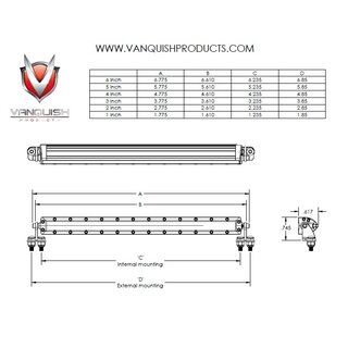 VANQUISH Rigid Industries 1 LED Light Bar Schwarz