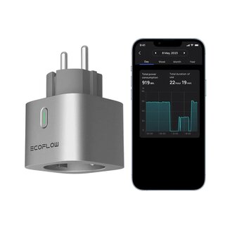 EcoFlow Smart Plug Stecker App-Steuerung fr PowerStream